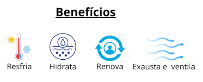 beneficios